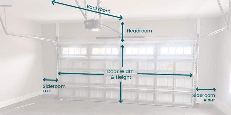 garage door width