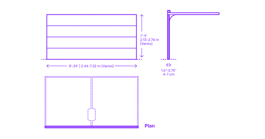 overhead door sizes in Hampton Roads, VA